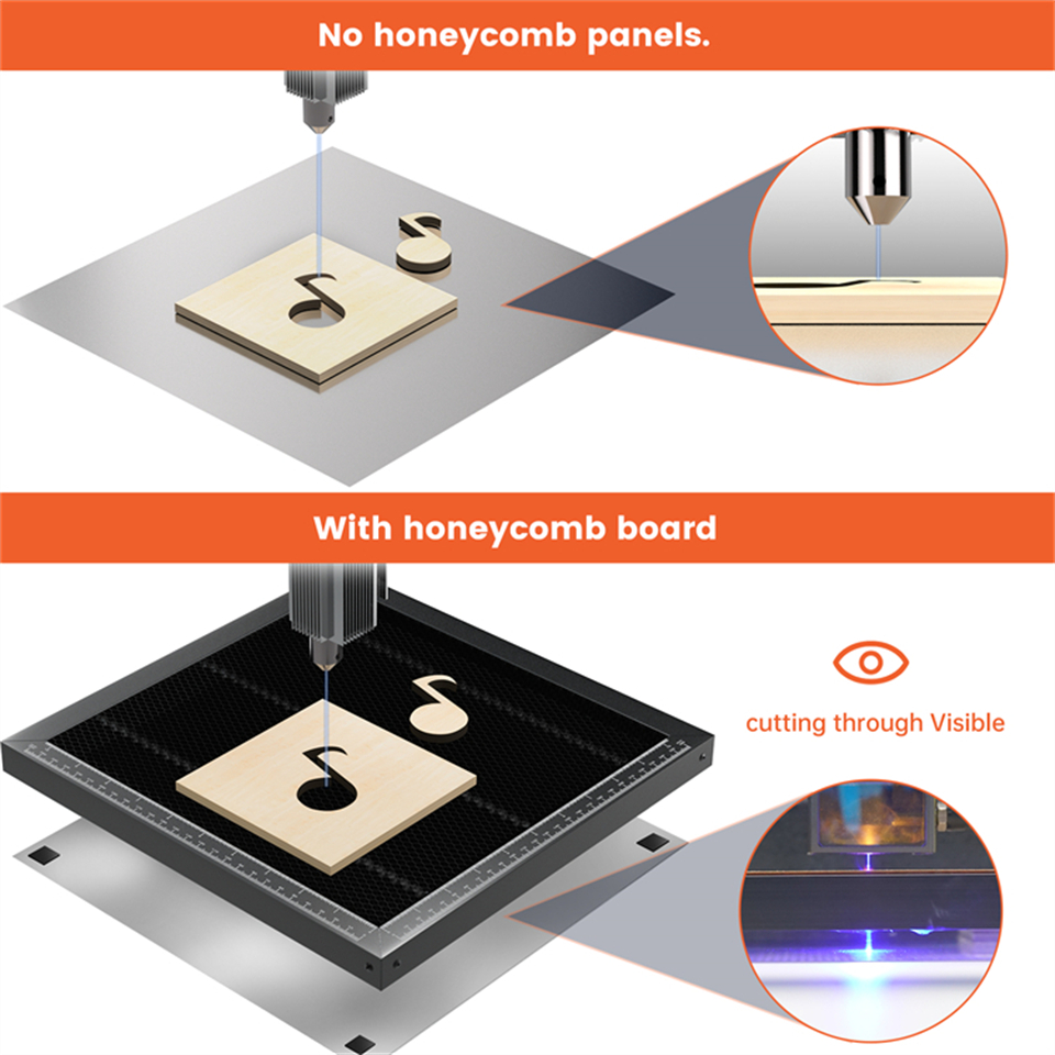 Table de travail laser à panne - Industrial Laser Cutter avis et prix
